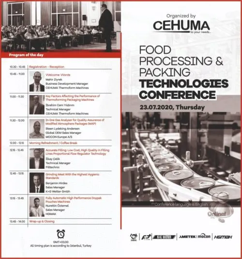food Processing  Conference  в Турции