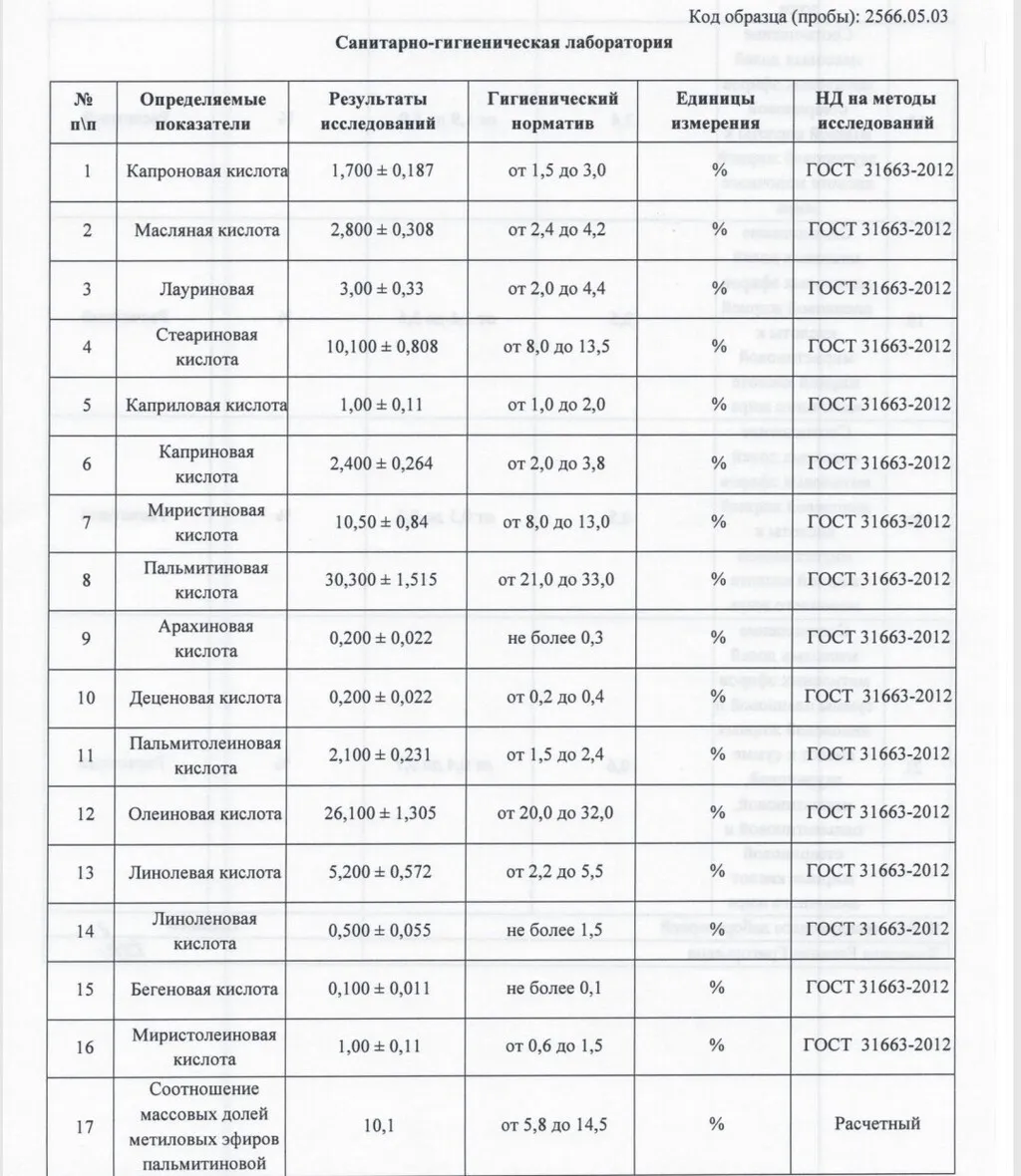 масло сливочное ГОСТ 72,5%  без добавок в Москве 2