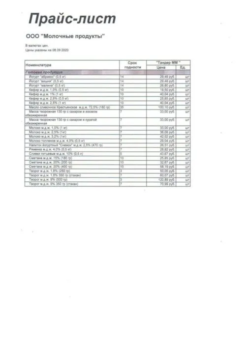 молочная продукция в Рыбинске