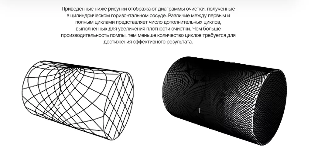 установка для мойки резервуаров hws в Барнауле и Алтайском крае